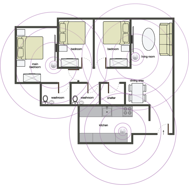 Wi-Fi mesh system - Home Wi-Fi | MyRepublic