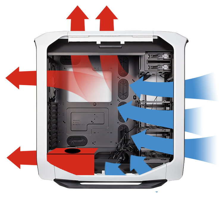 CPU air circulation - Gaming Setup | MyRepublic