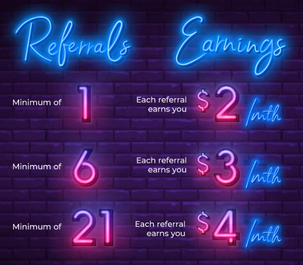 Referral Rewards - Referral Program | MyRepublic