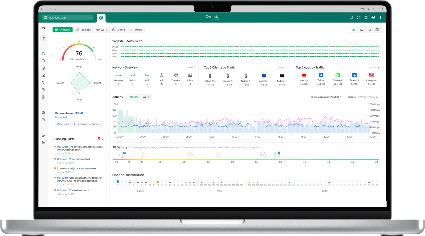 Omada Network Application_UN_1.0_Overview_01