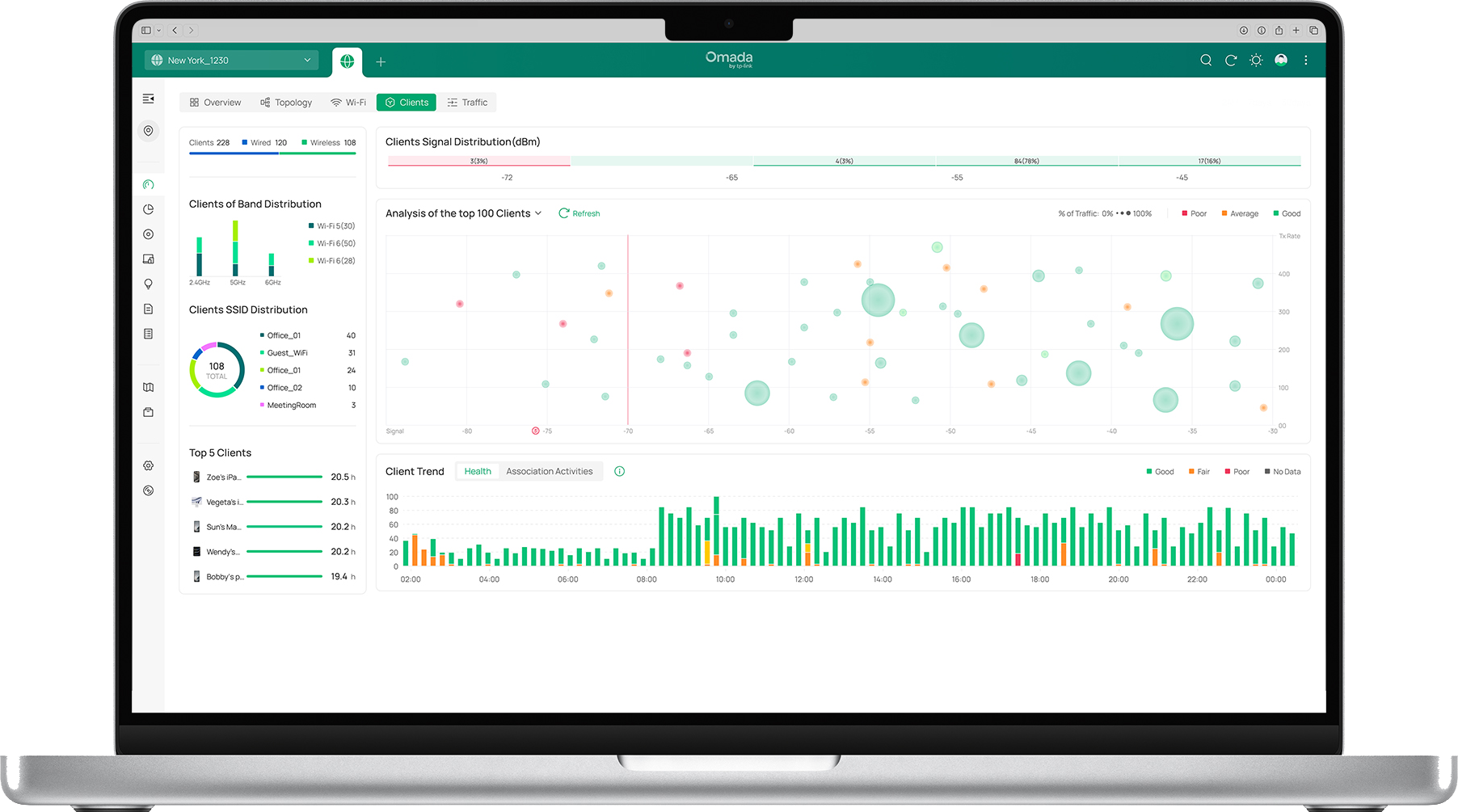 Omada Network Application_UN_1.0_Overview_03