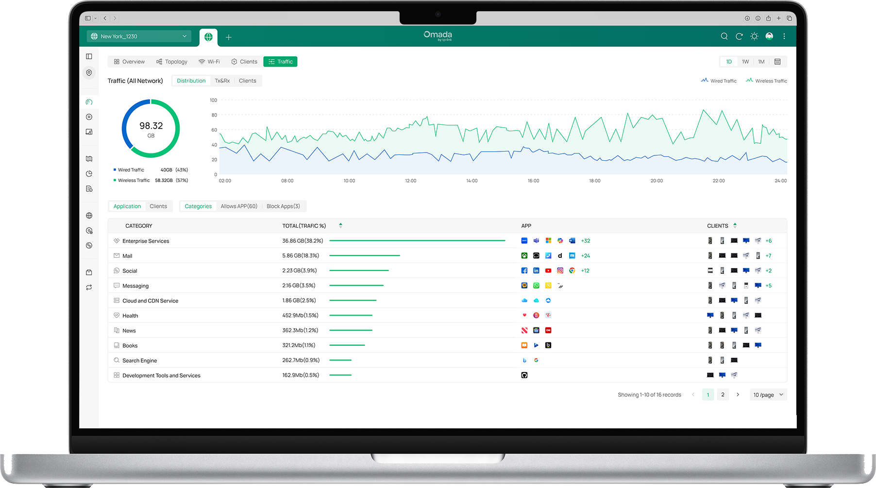 Omada Network Application_UN_1.0_Overview_04