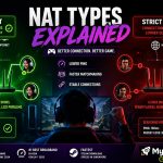 What is a NAT? NAT Types Explained and Why Your Games are Lagging