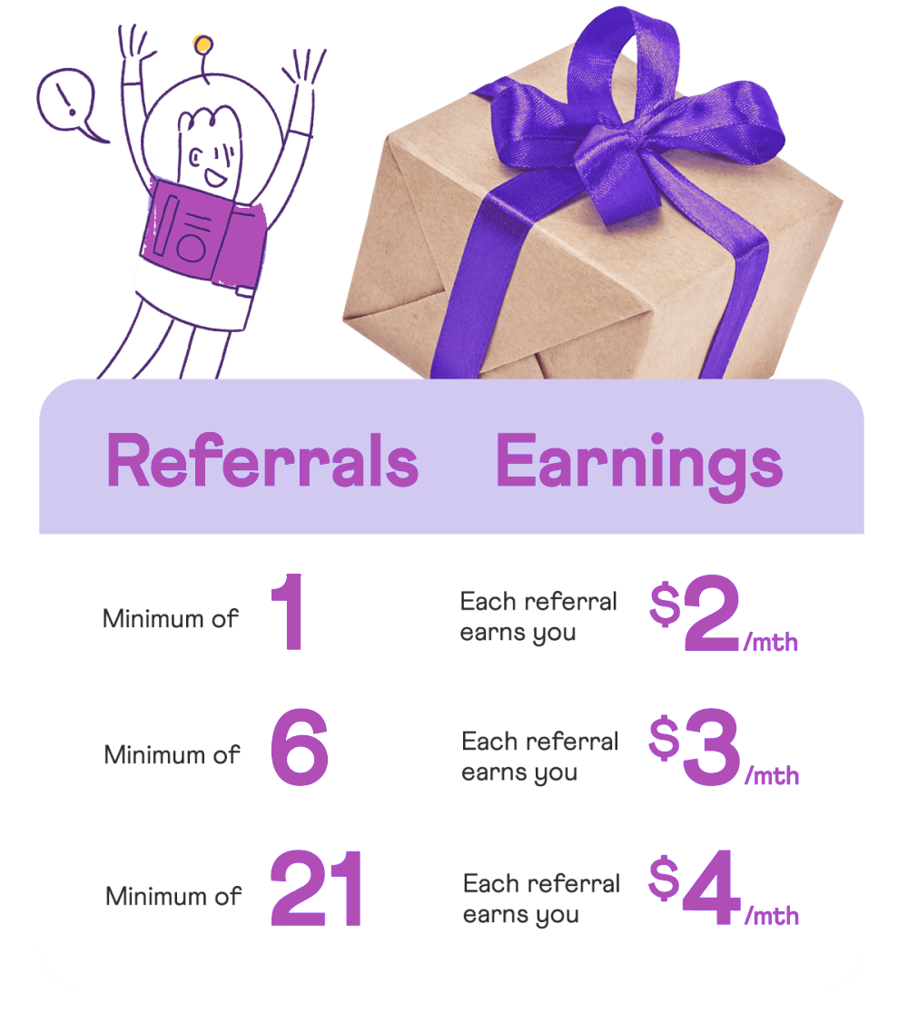 Refer-a-Friend-table-for-FWB-page-300421-qr6r07ak3zukiwpq2j9lr6vv90679p7vx0z6ucwejc Refer-a-Friend-table-for-FWB-page-300421-qr6r07ak3zukiwpq2j9lr6vv90679p7vx0z6ucwejc