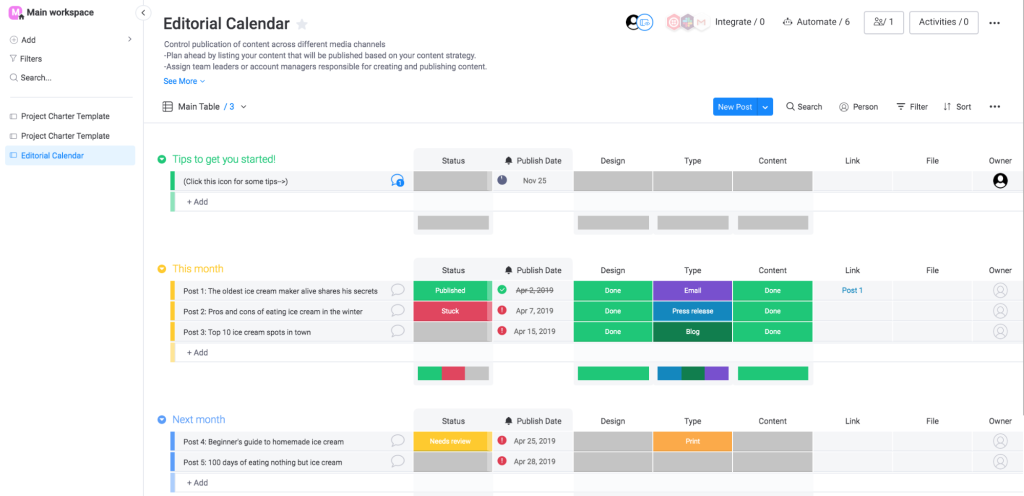 monday.com dashboard